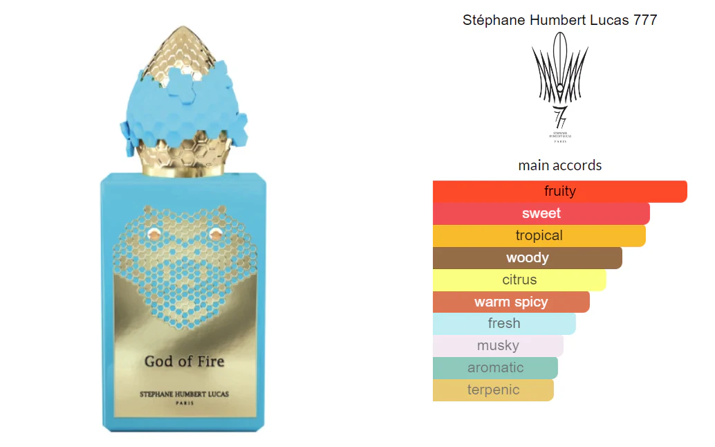God of Fire & 2022 Generation Homme Stéphane Humbert Lucas 777 2x50ml - Image 4