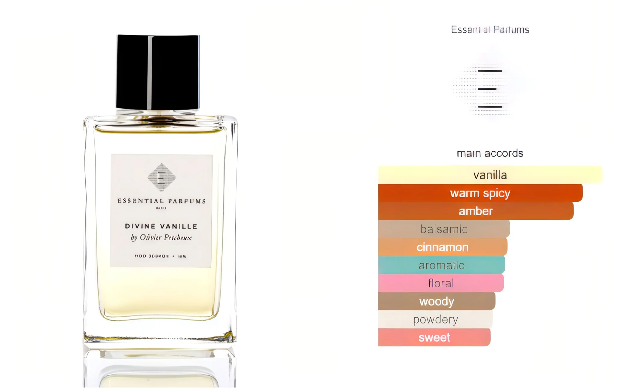 Divine Vanille Essential Parfums Refill 150ml - Image 3