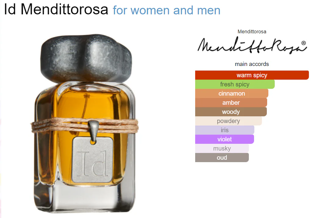 ID Mendittorosa Eau de Parfum 100 ml - Image 2