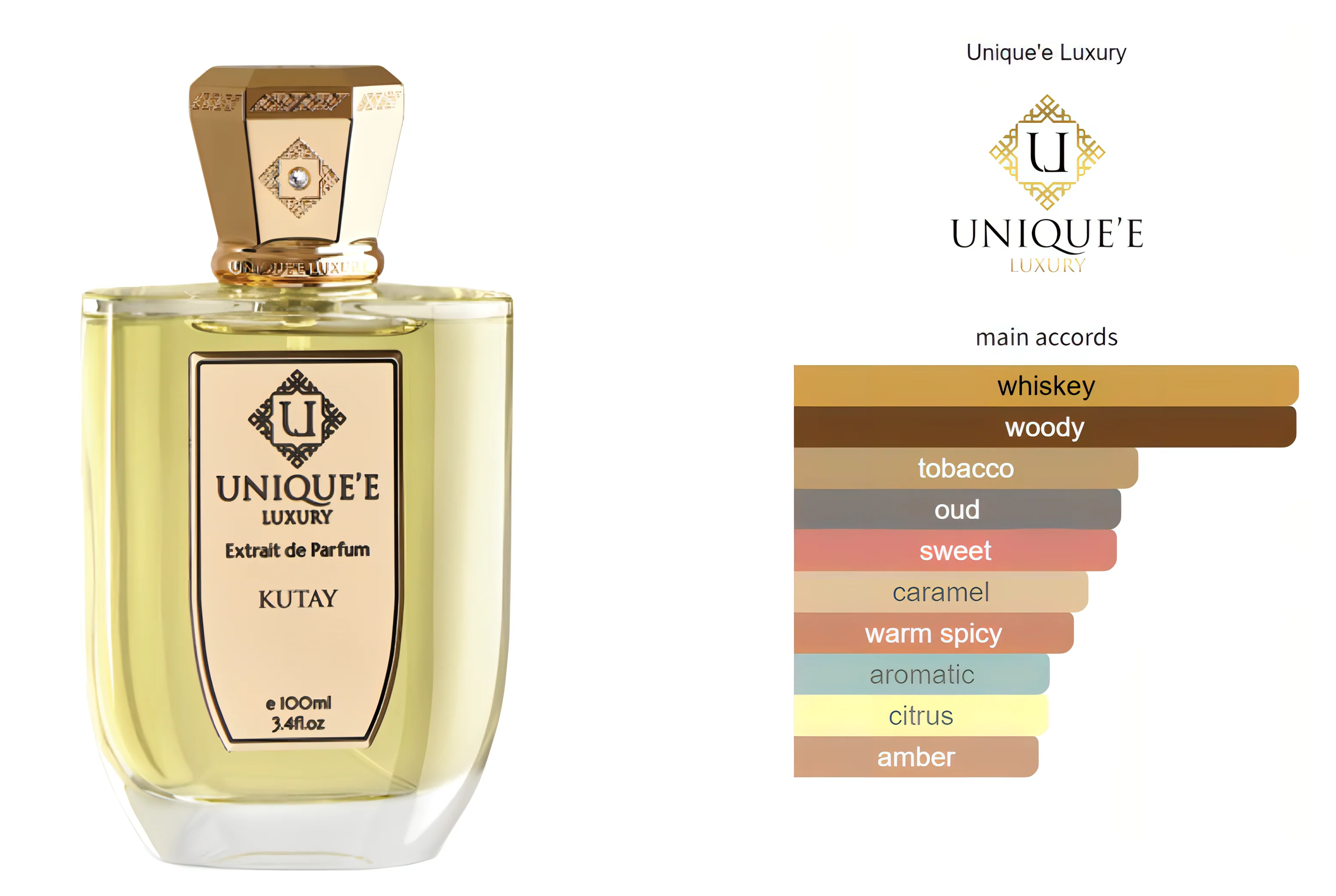 Kutay Unique’e Luxury Extrait de Parfum Sample - Image 4