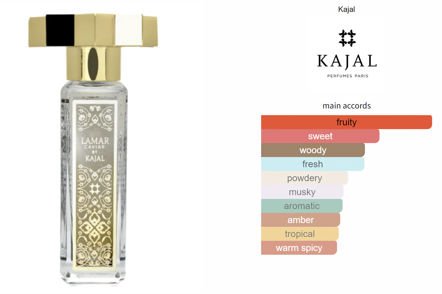 Lamar Caviar By Kajal Eau De Parfum 30ml - Image 2