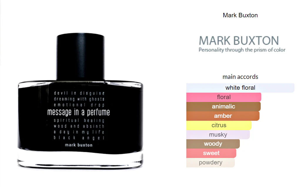 Message in a Perfume Mark Buxton Eau De Parfum 100ml - Image 2