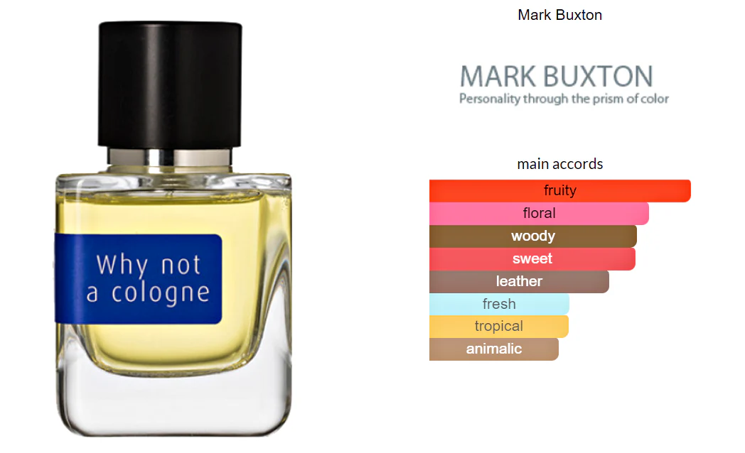 Why Not A Cologne Mark Buxton Eau De Parfum 50ml - Image 2