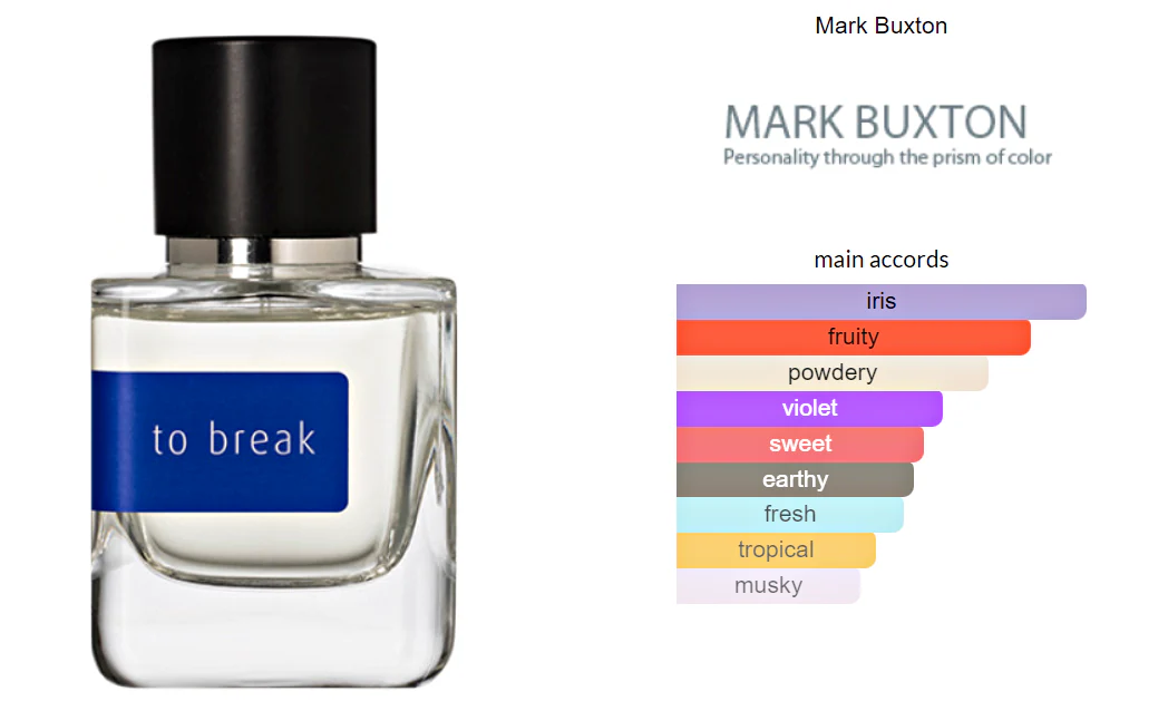 To Break Mark Buxton Eau De Parfum 50ml - Image 2