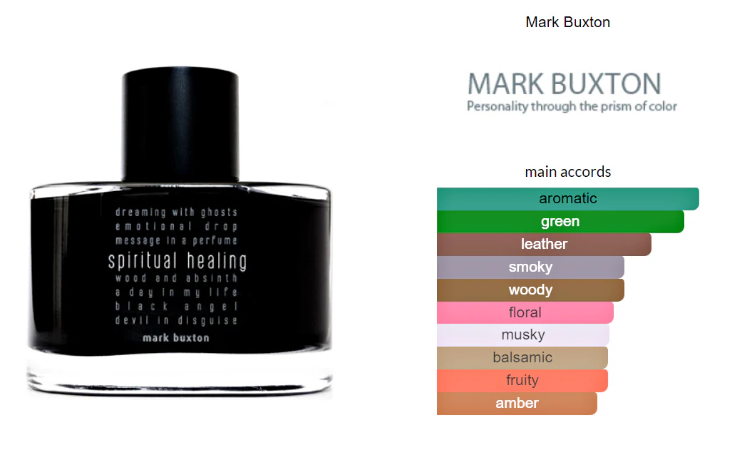 Spiritual Healing Mark Buxton Eau De Parfum 100ml - Image 2