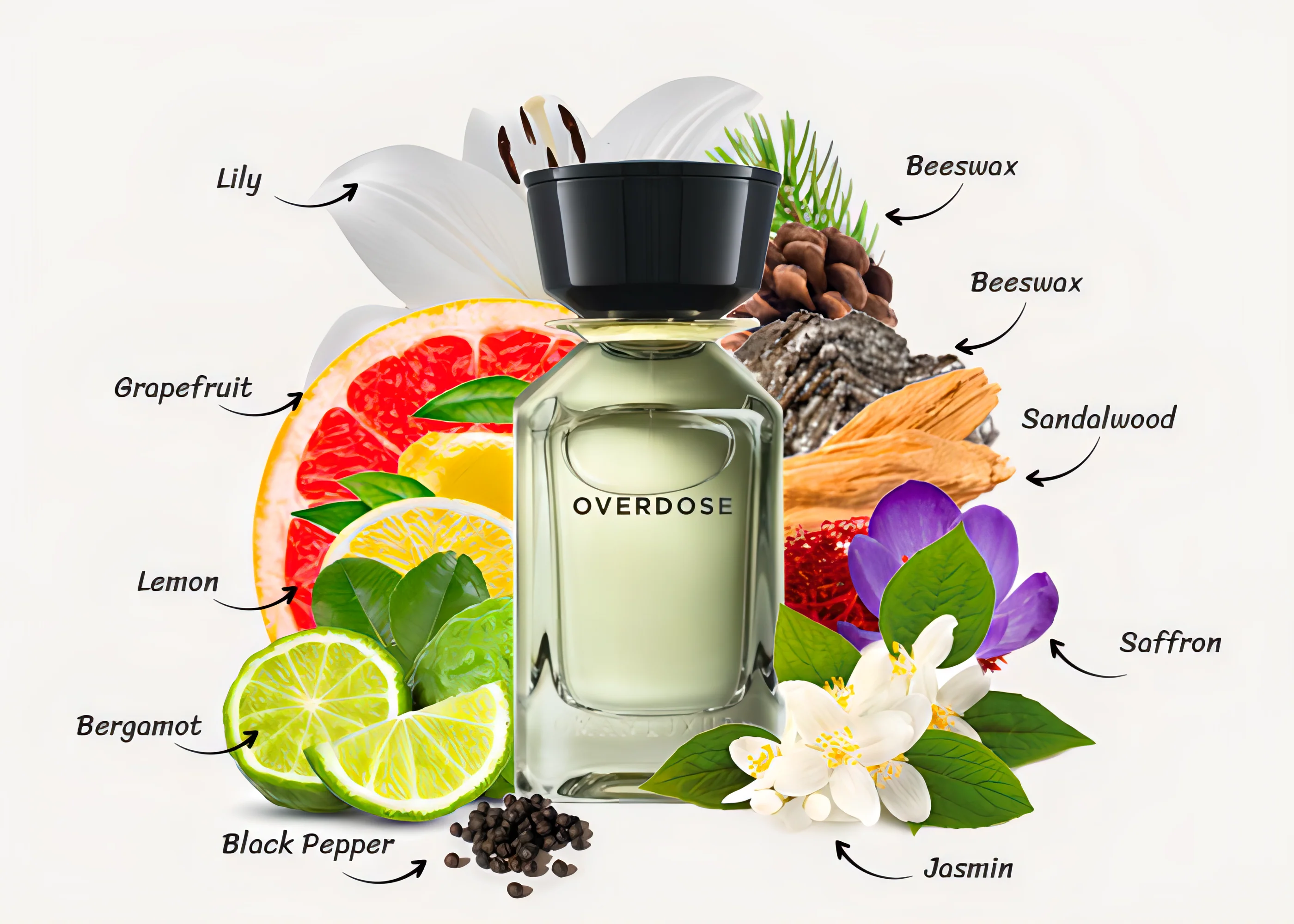 Overdose Oman Luxury Eau de Parfum Sample - Image 4
