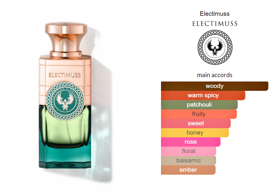 Persephone's Patchouli Electimuss London Extrait de Parfum Sample - Image 2