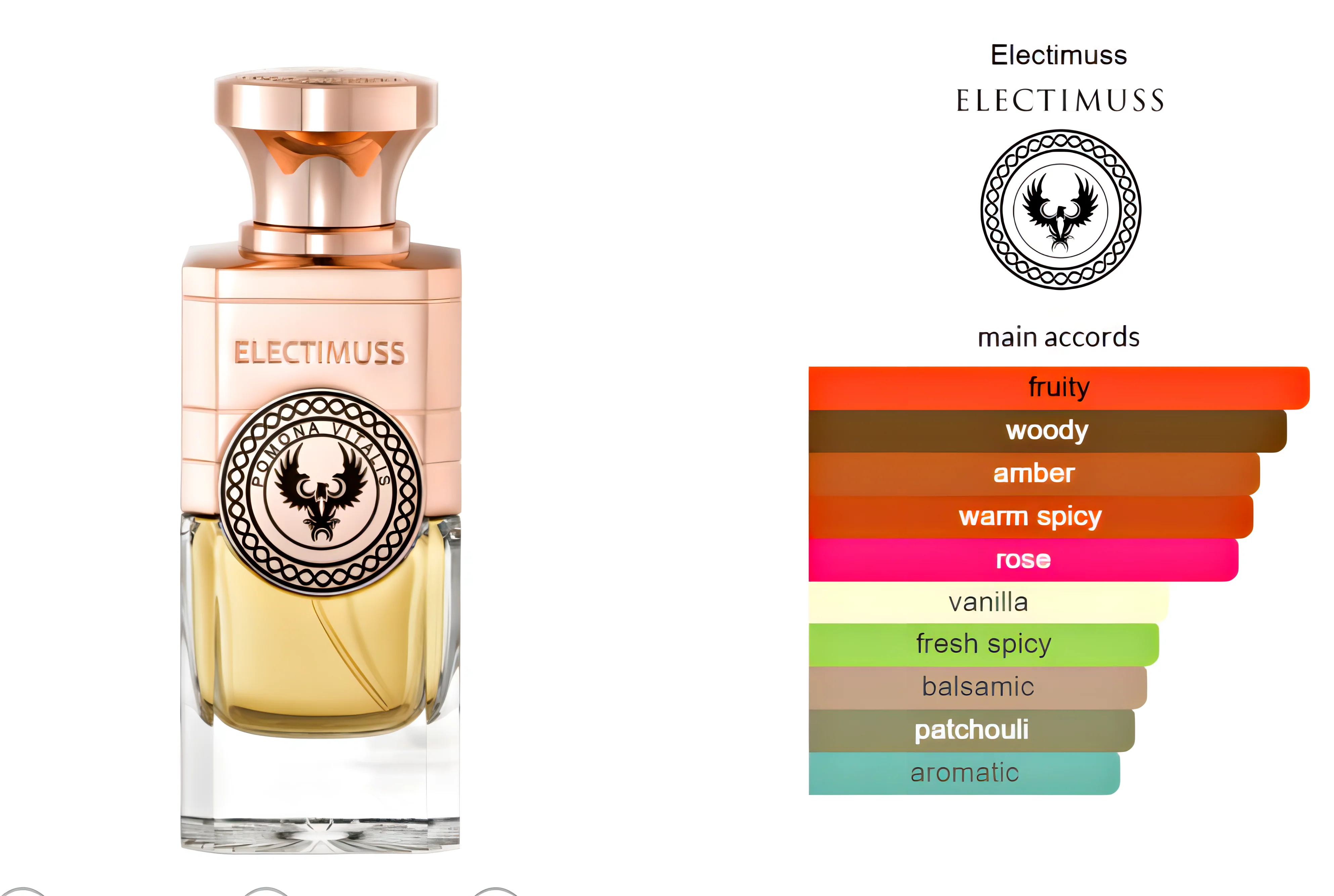 Pomona Vitalis Electimuss London Extrait de Parfum Sample - Image 2