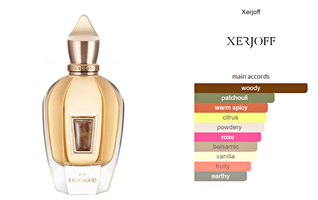 Richwood Xerjoff XJ 17/17 Eau de Parfum - Image 3