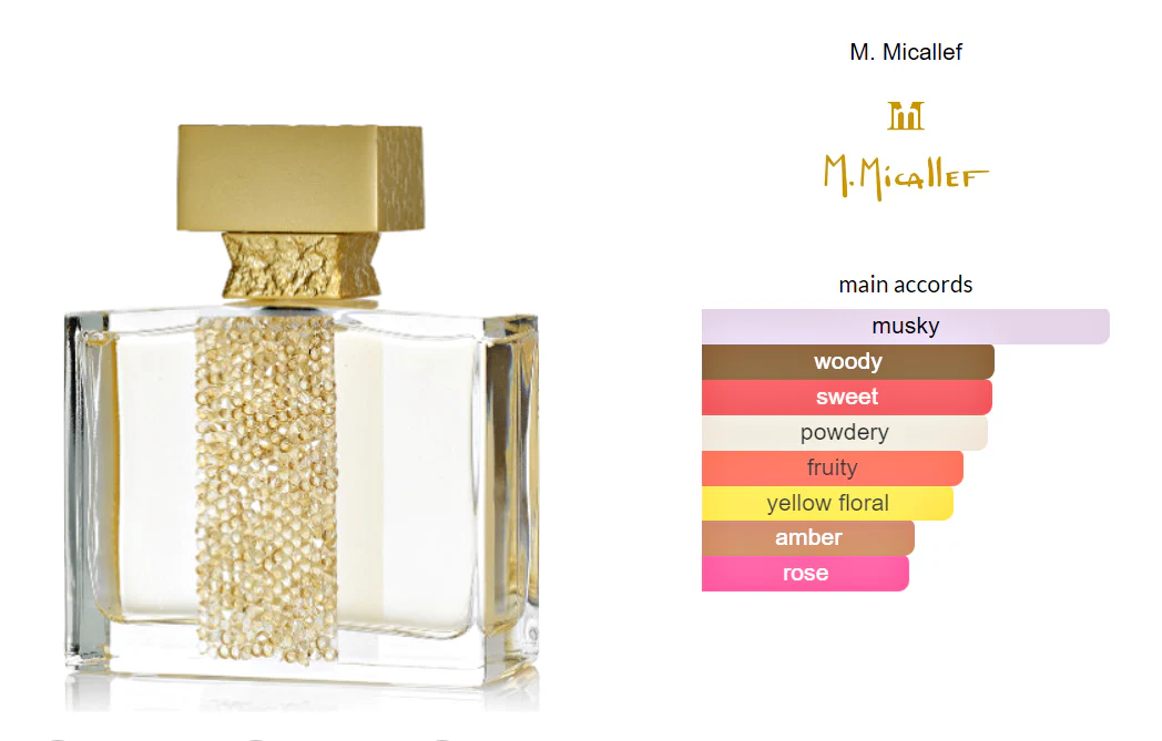 Royal Muska M.Micallef EDP - Image 2