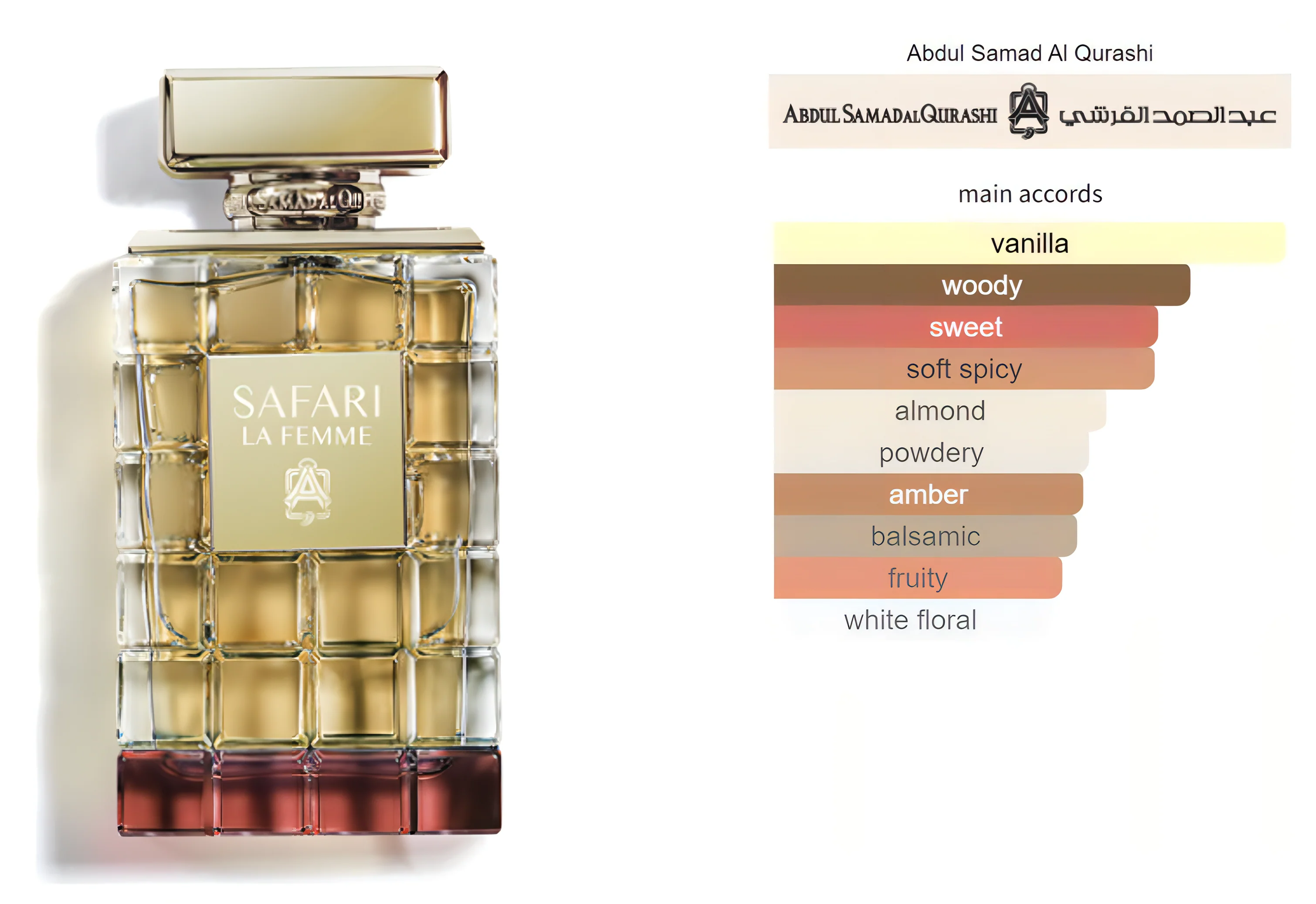 Safari La Femme Limited Edition Abdul Samad Al Qurashi Parfum Sample - Image 3