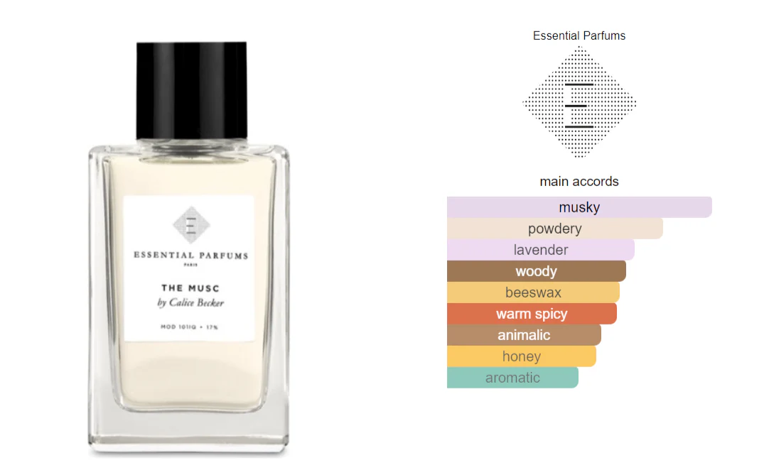 The Musc Essential Parfums Sample 2ml - Image 3