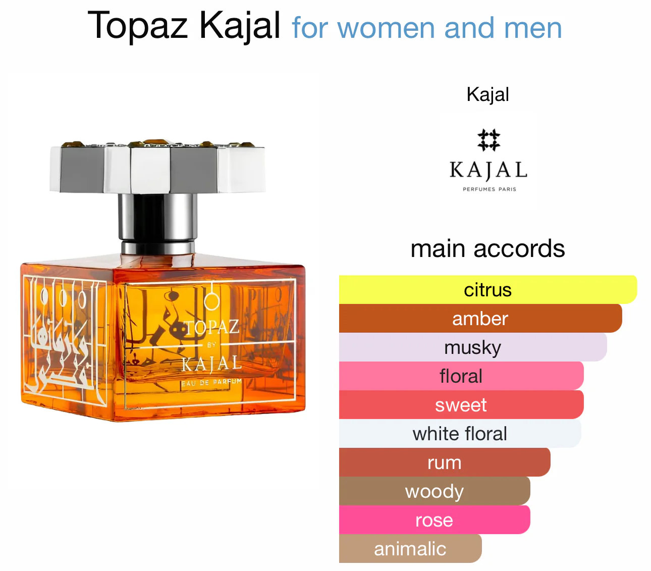 Topaz By Kajal Eau De Parfum 100ml - Image 5