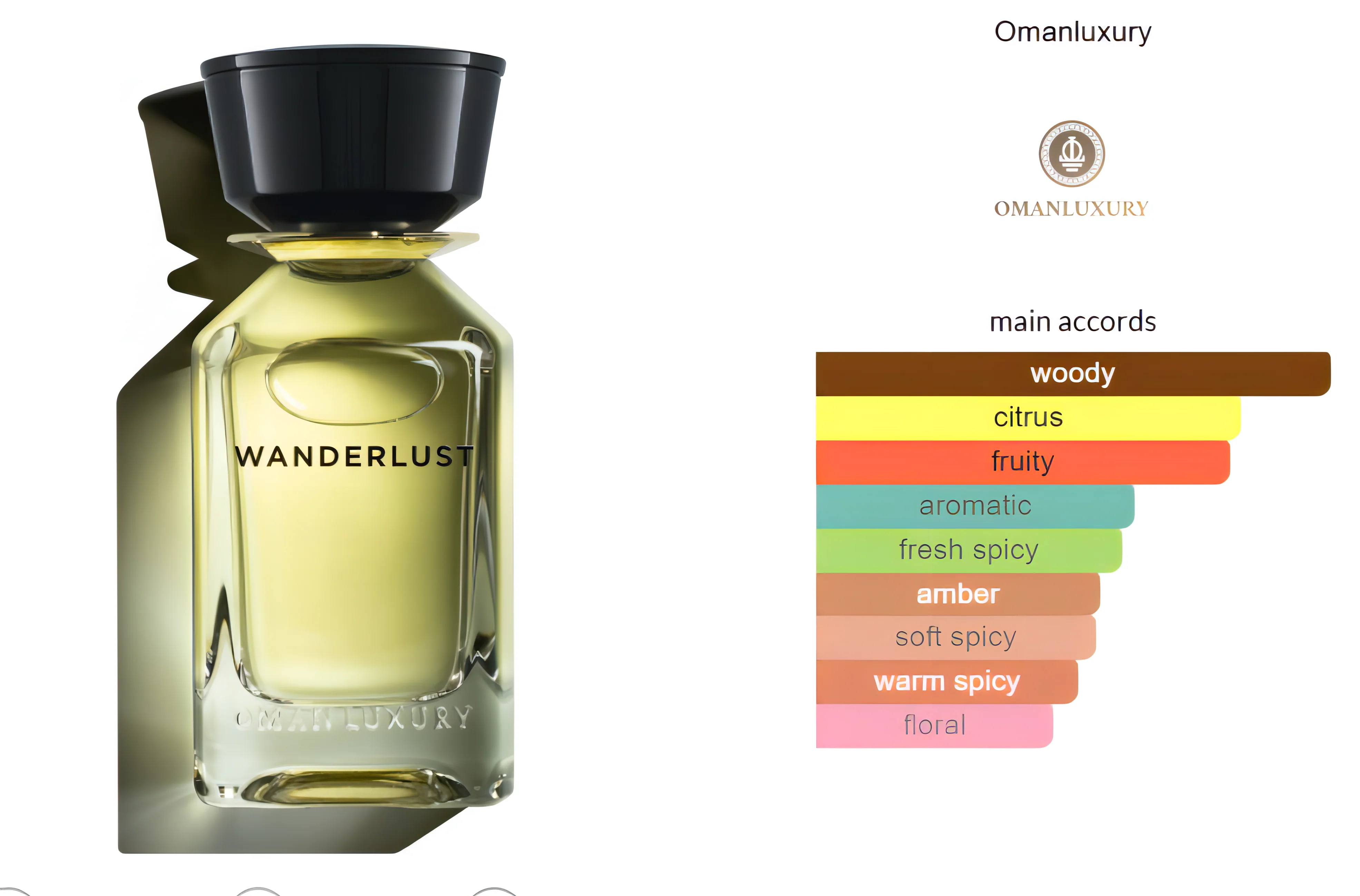 Wanderlust Oman Luxury Eau De Parfum Sample - Image 3