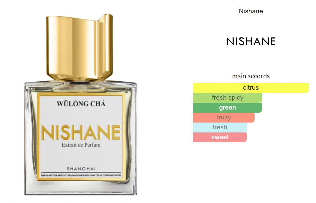 Wulong Cha Nishane Extrait de Parfum - Image 4